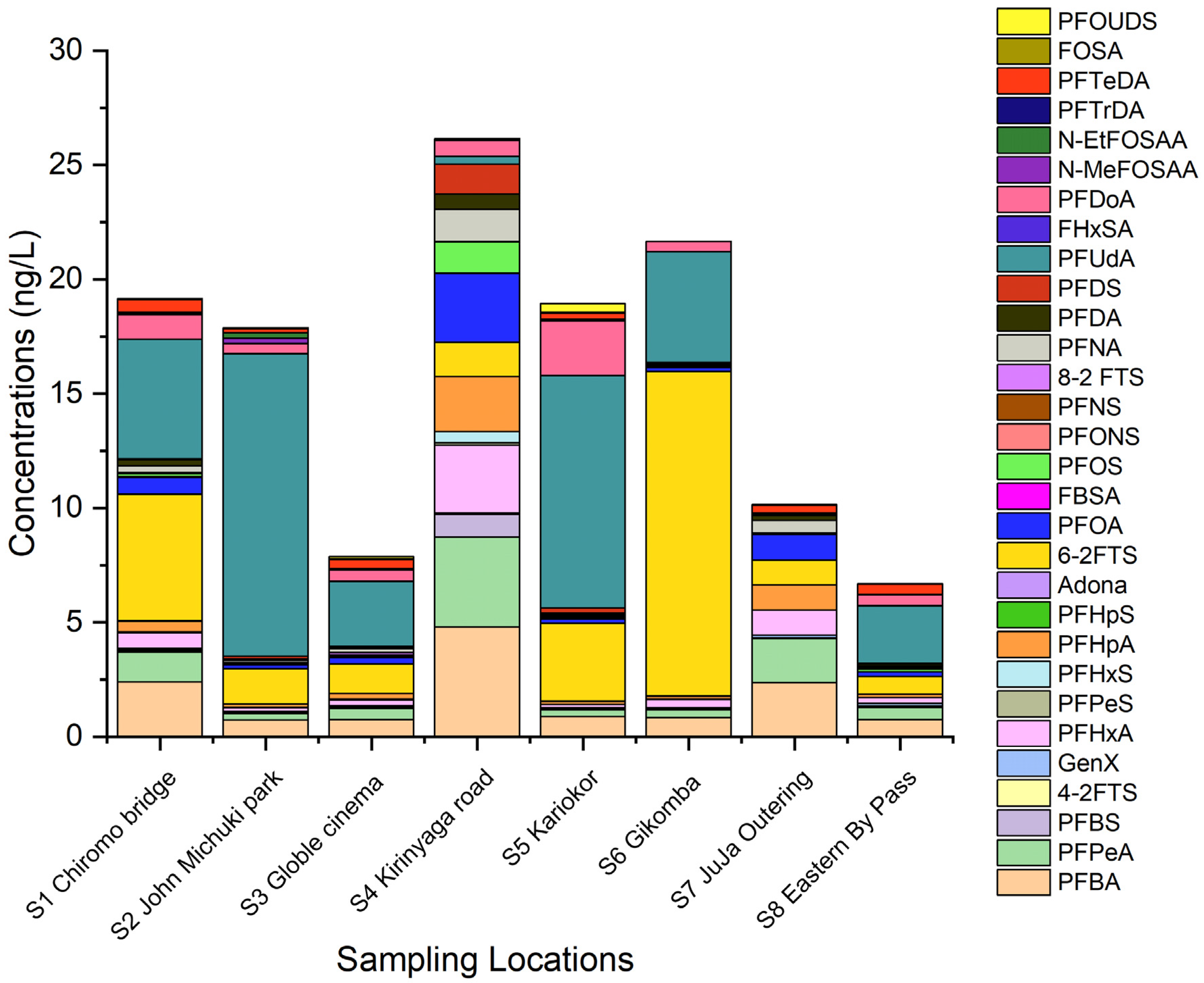 Ijerph 19 08980 g002 550