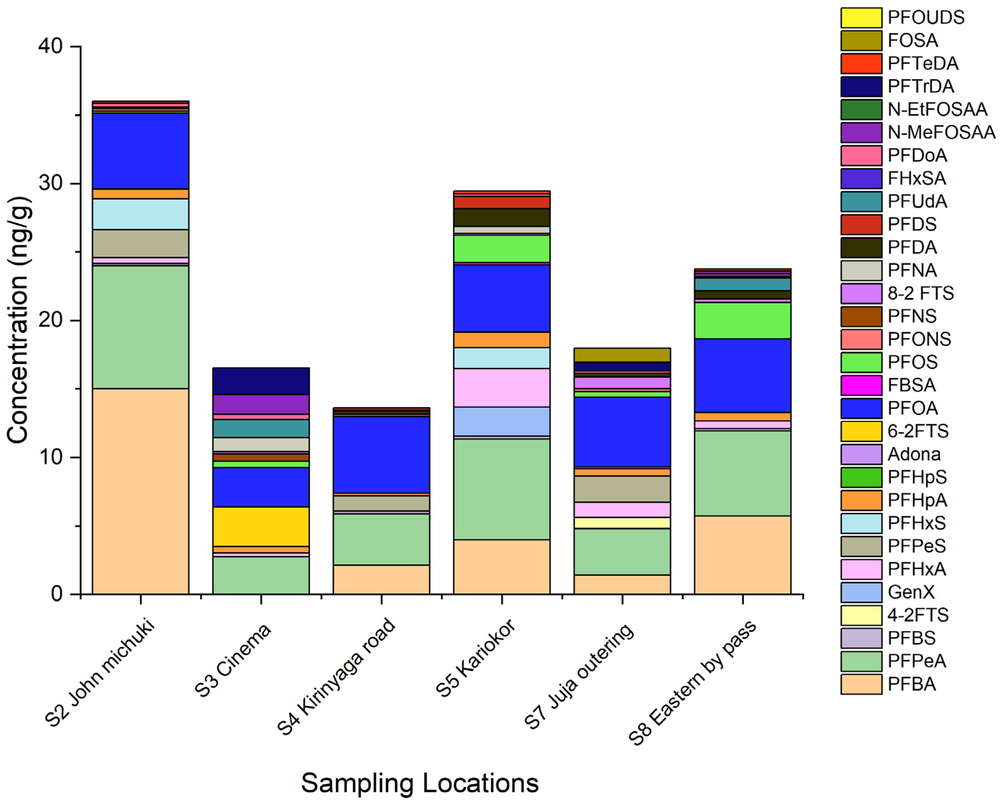 Ijerph 19 08980 g004 550