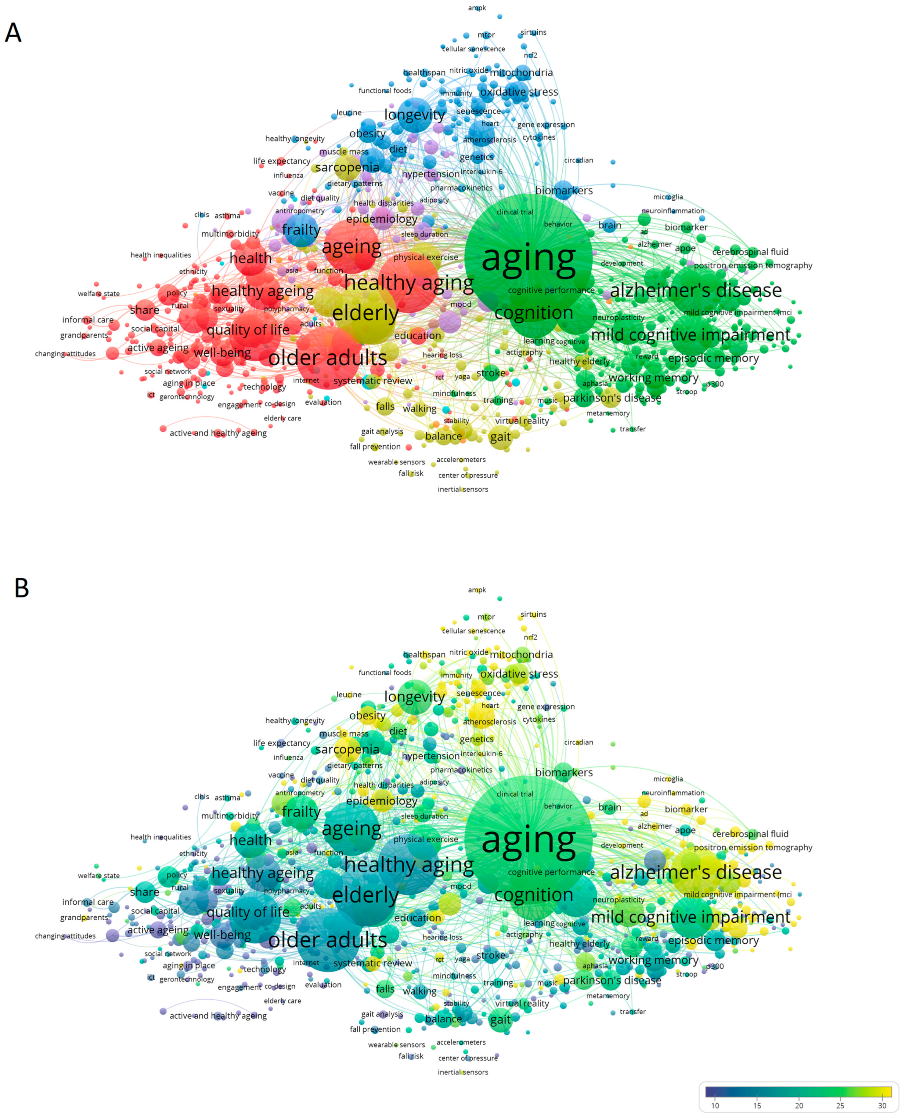 Ijerph 19 08988 g003