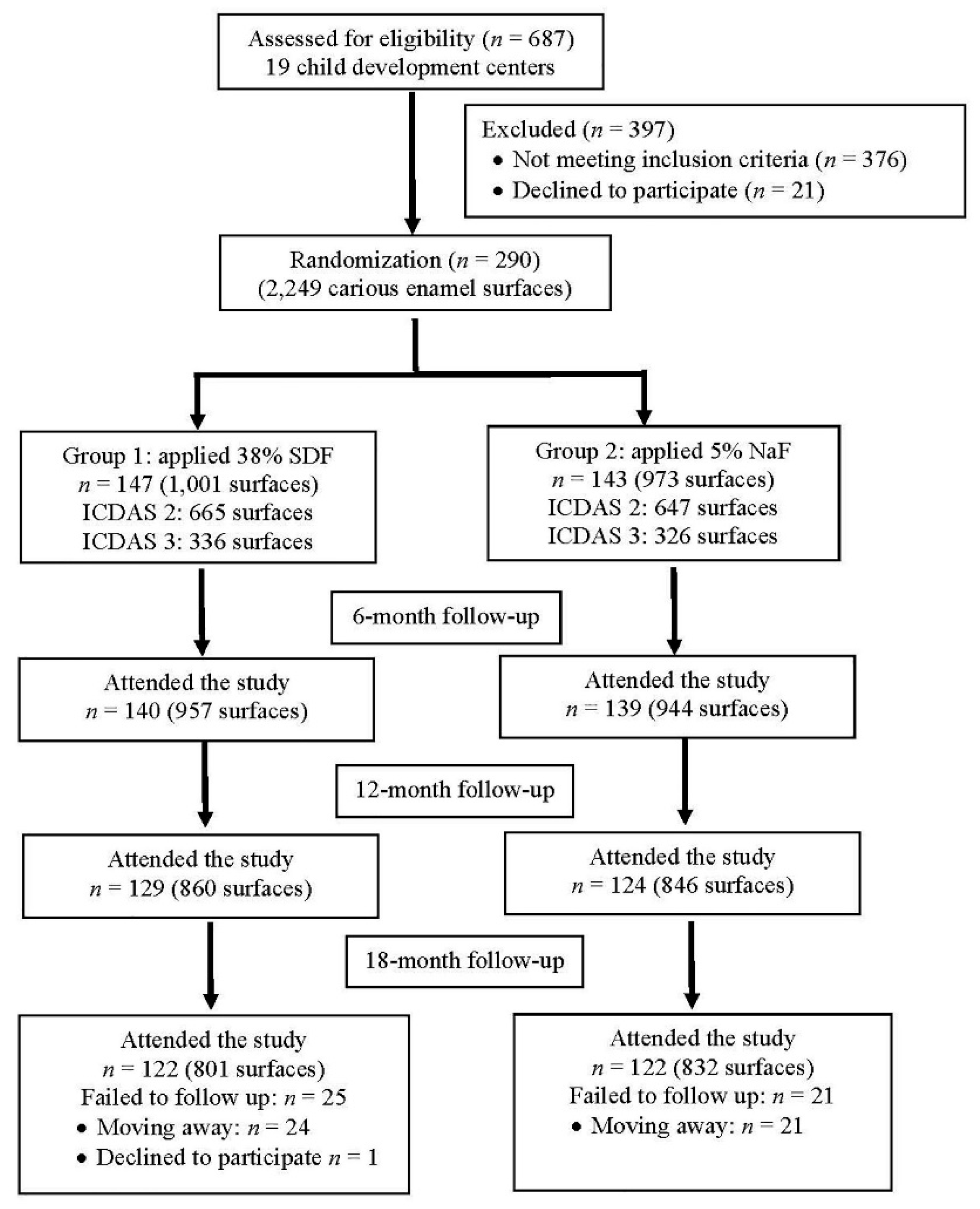 Ijerph 19 08992 g001