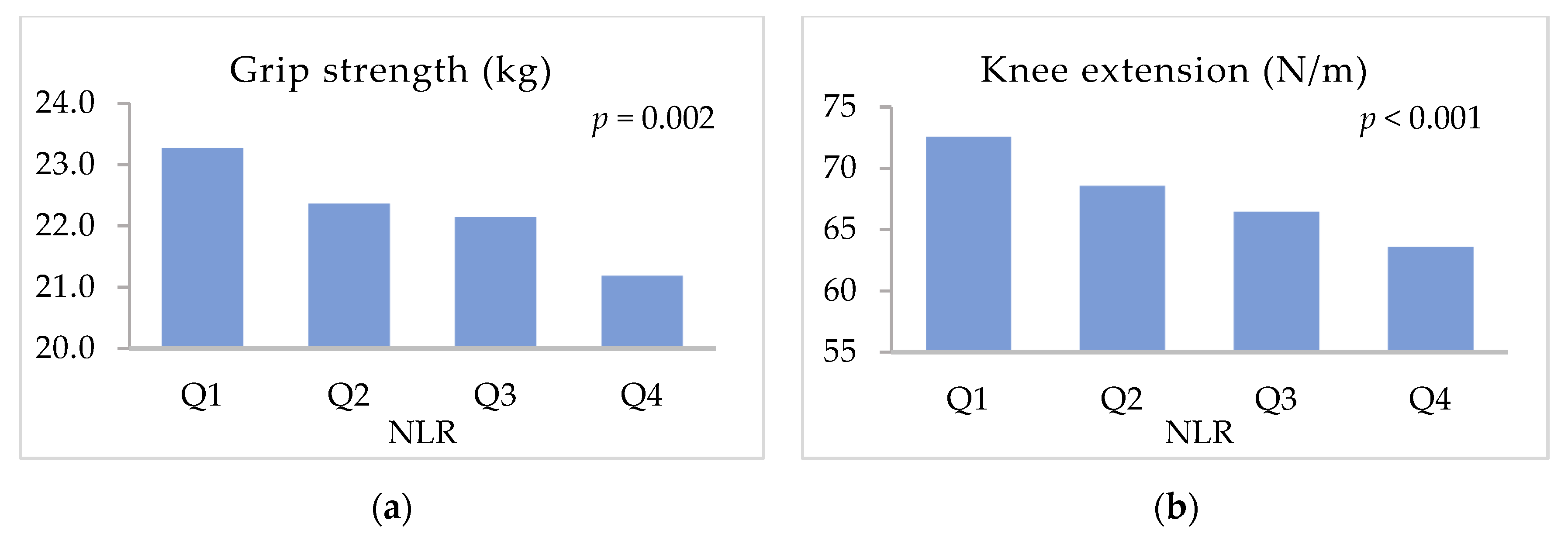 Ijerph 19 08996 g001a 550