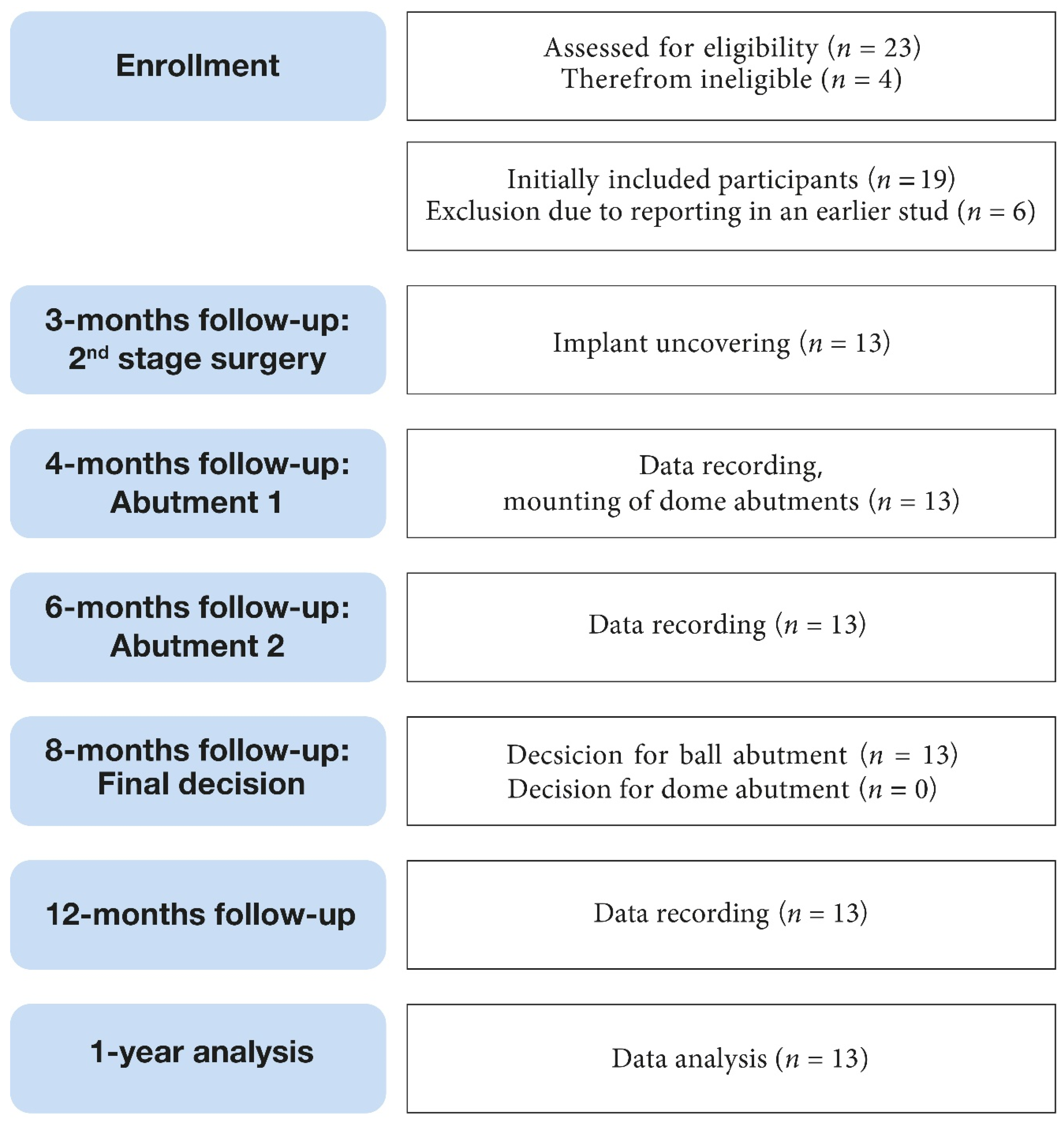 Ijerph 19 08998 g004