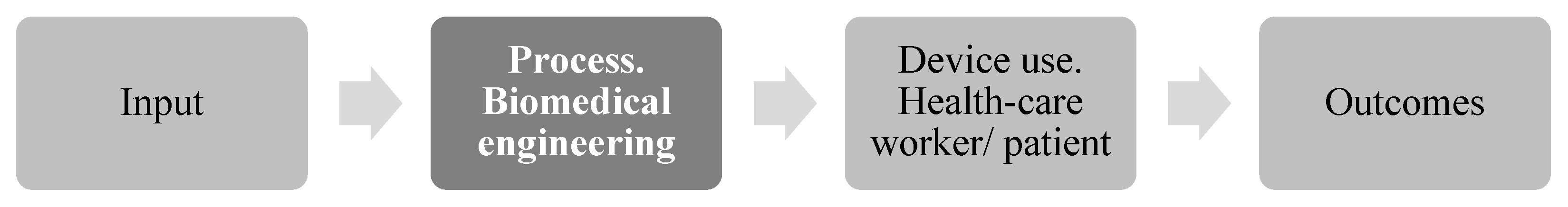 Ijerph 19 09004 g001 550