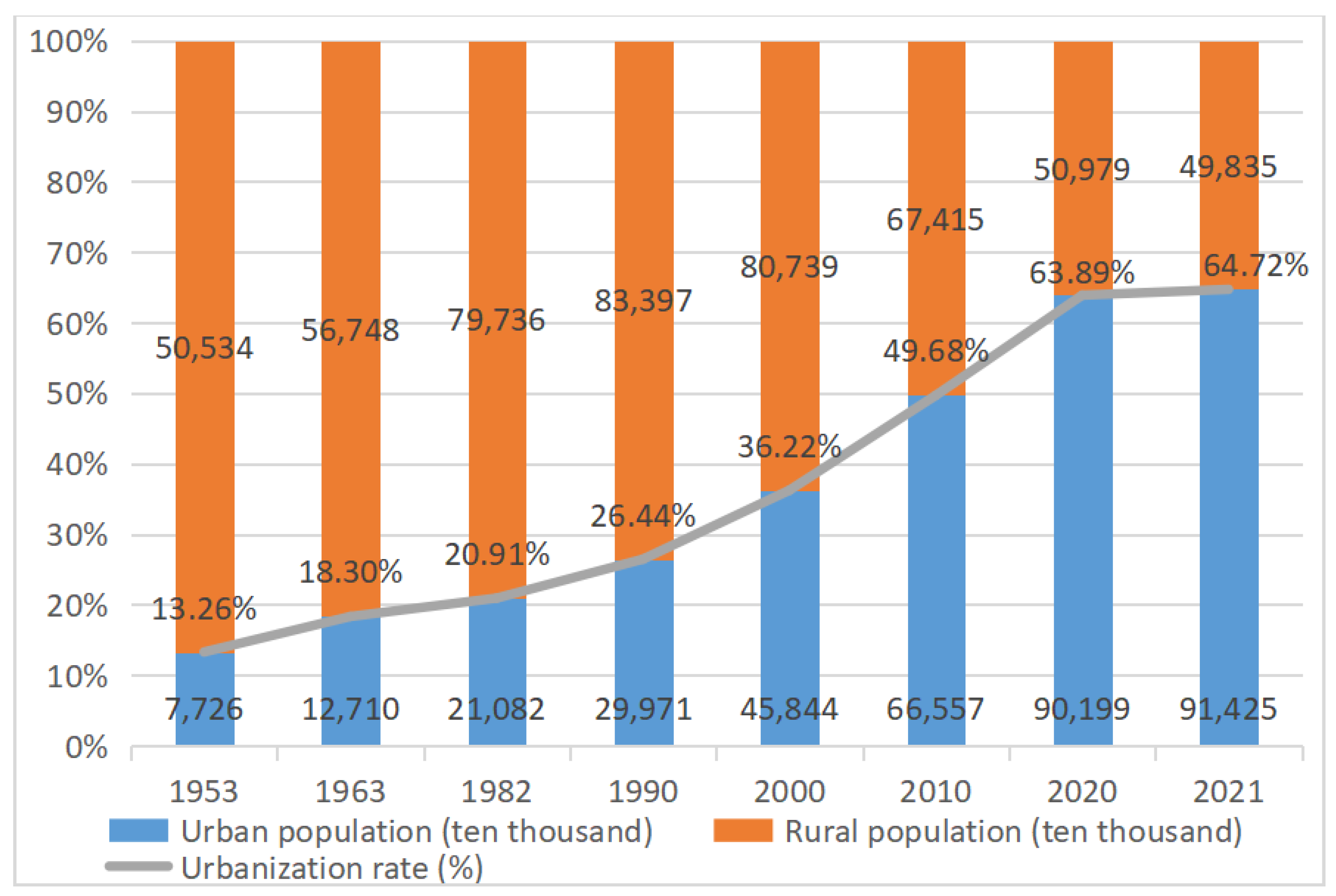 Ijerph 19 09008 g001