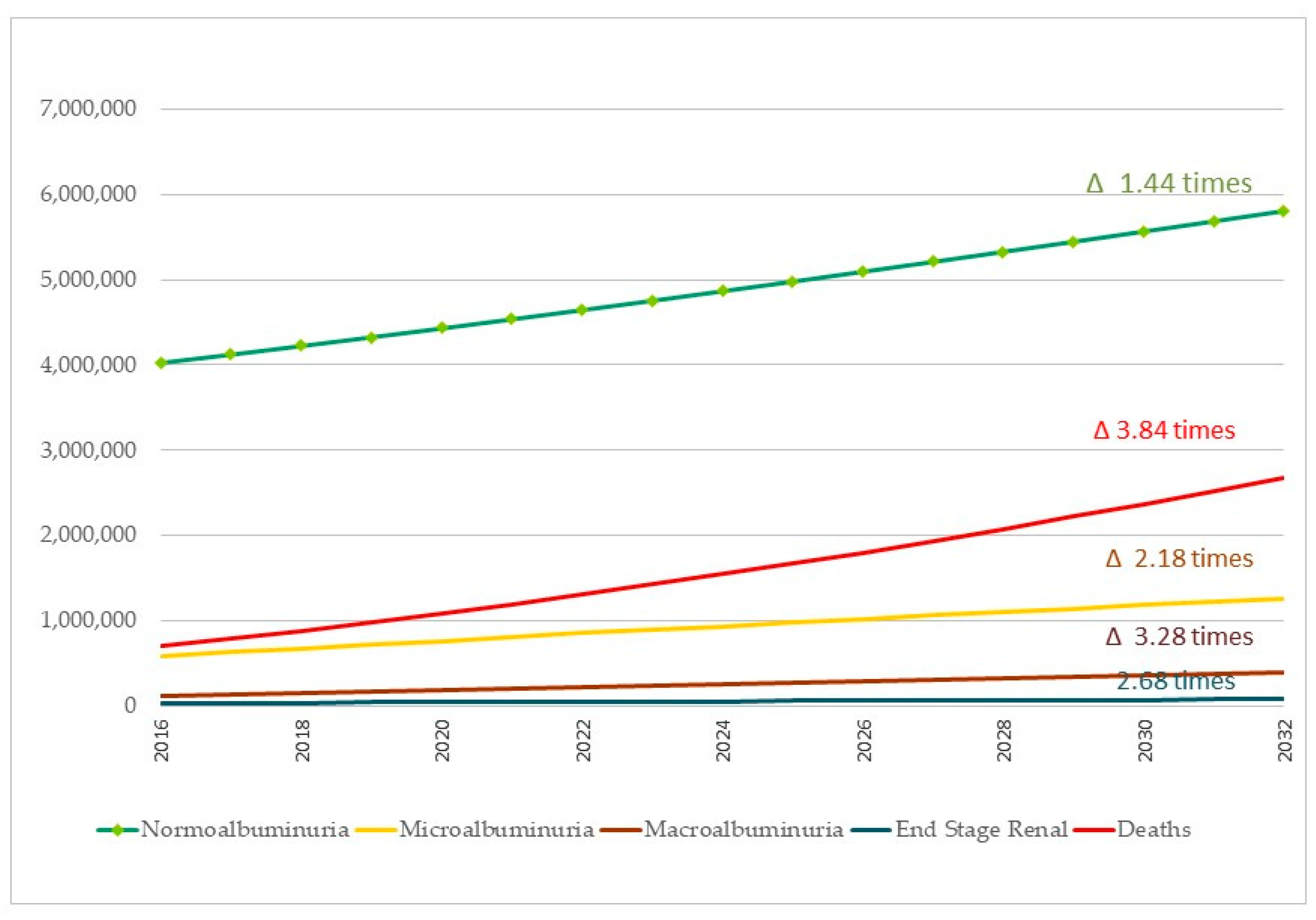 Ijerph 19 09010 g003 Ijerph 19 09010 g003