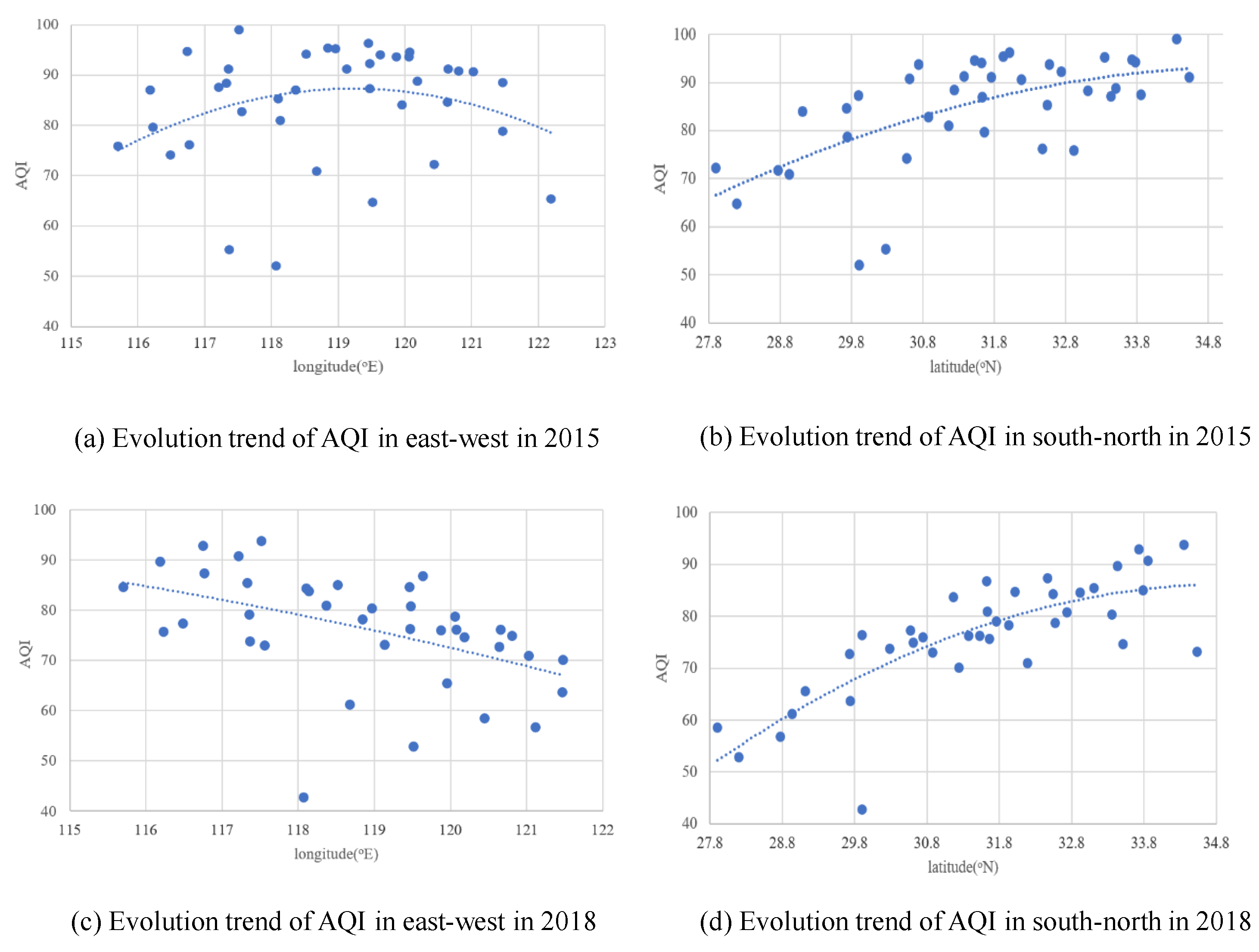 Ijerph 19 09017 g003 550
