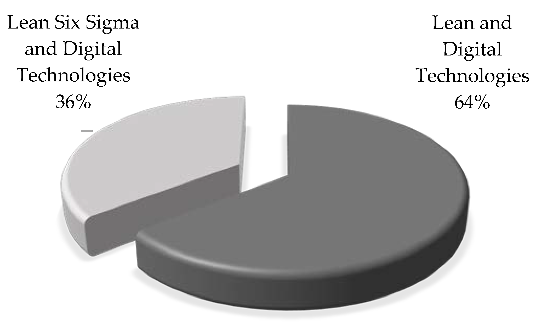 Ijerph 19 09018 g003 Ijerph 19 09018 g003
