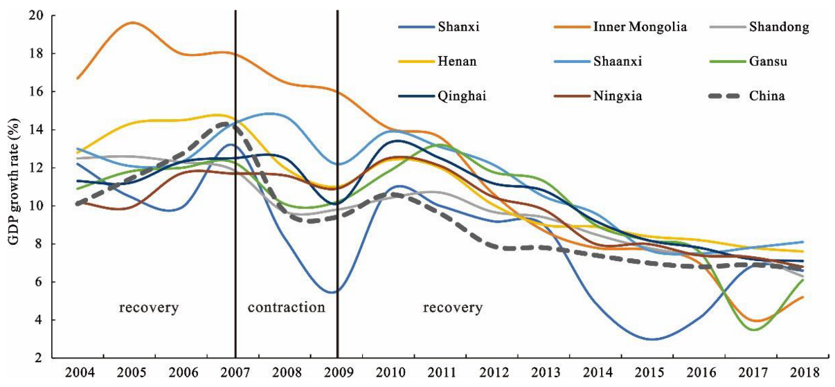 Ijerph 19 09024 g002