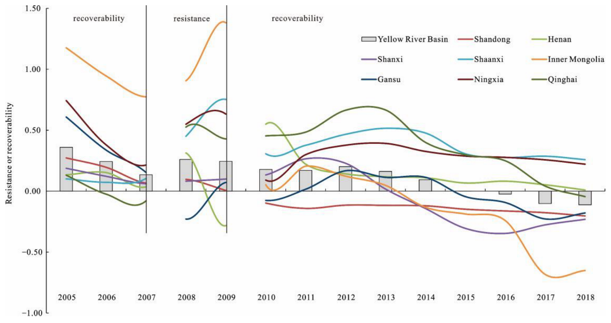 Ijerph 19 09024 g003