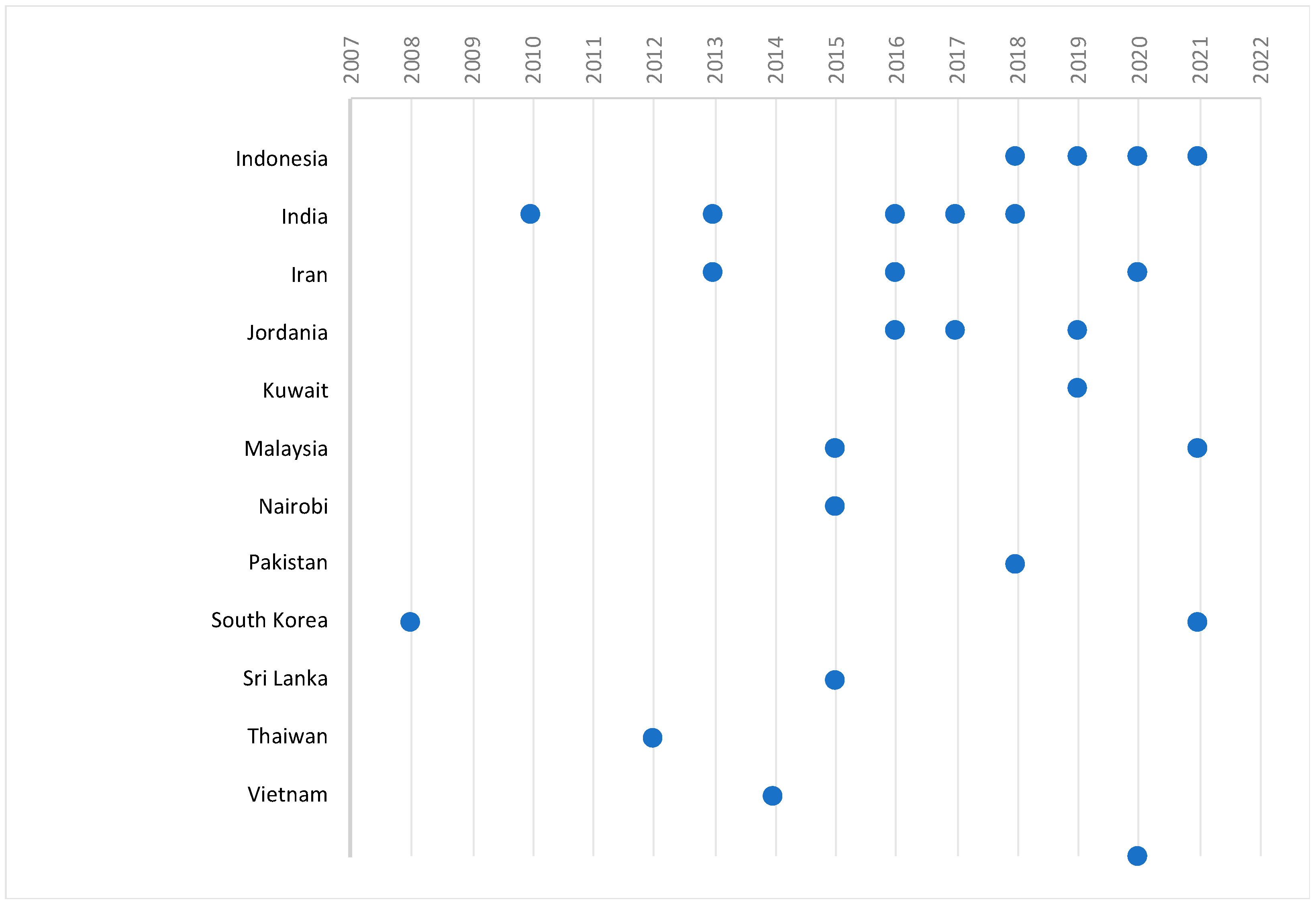 Ijerph 19 09026 g002
