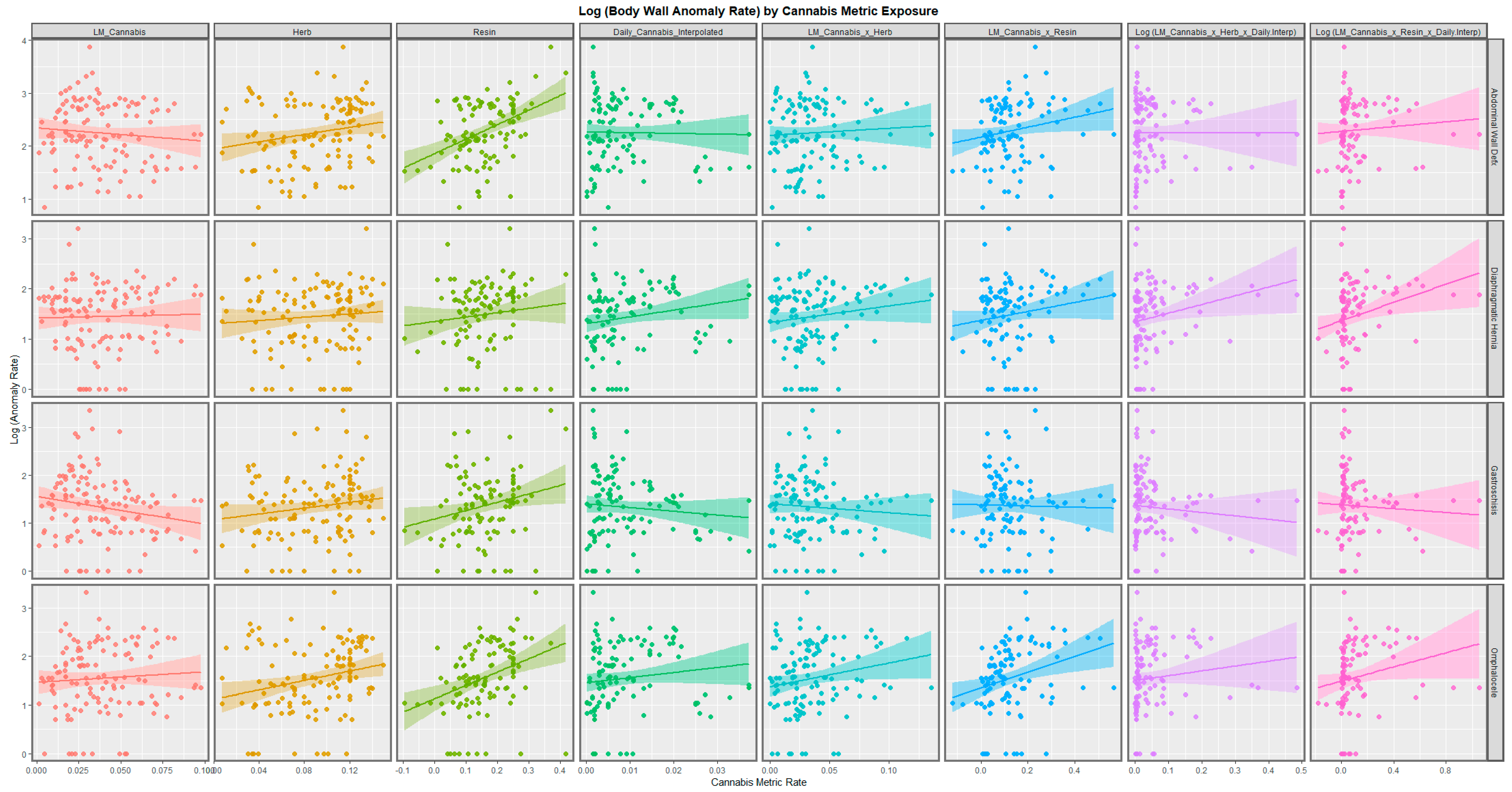 Ijerph 19 09027 g002