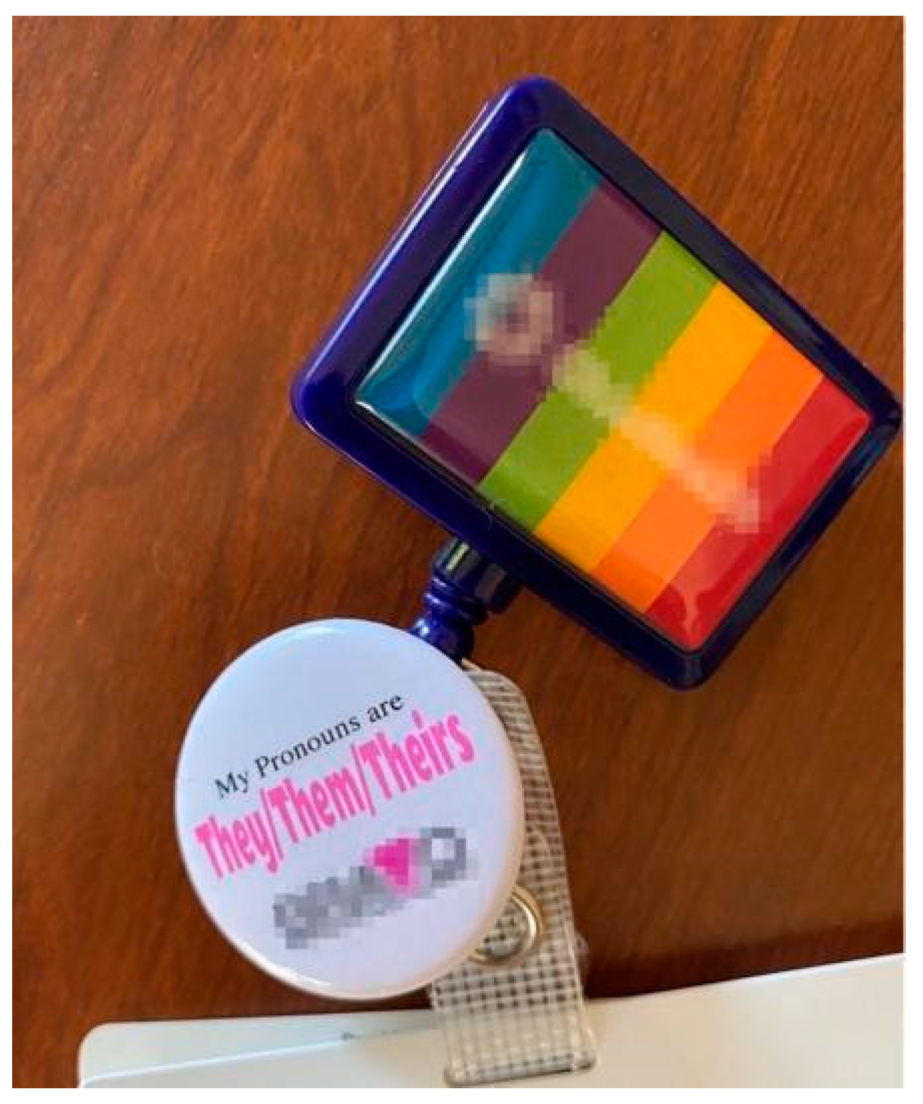 Ijerph 19 09032 g004 550