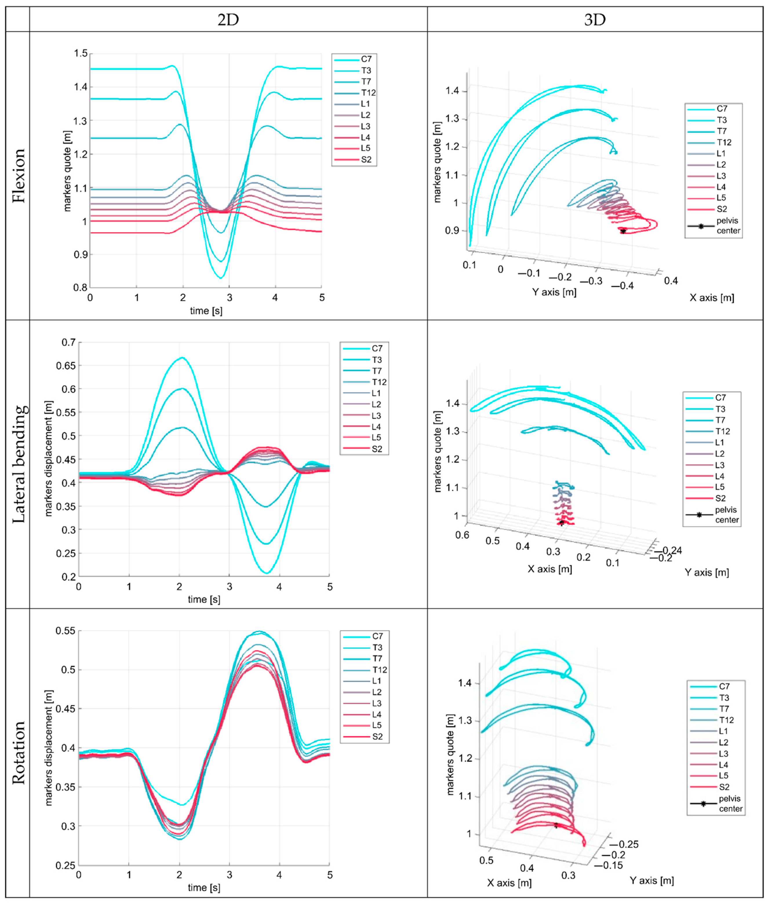 Ijerph 19 09033 g002 550