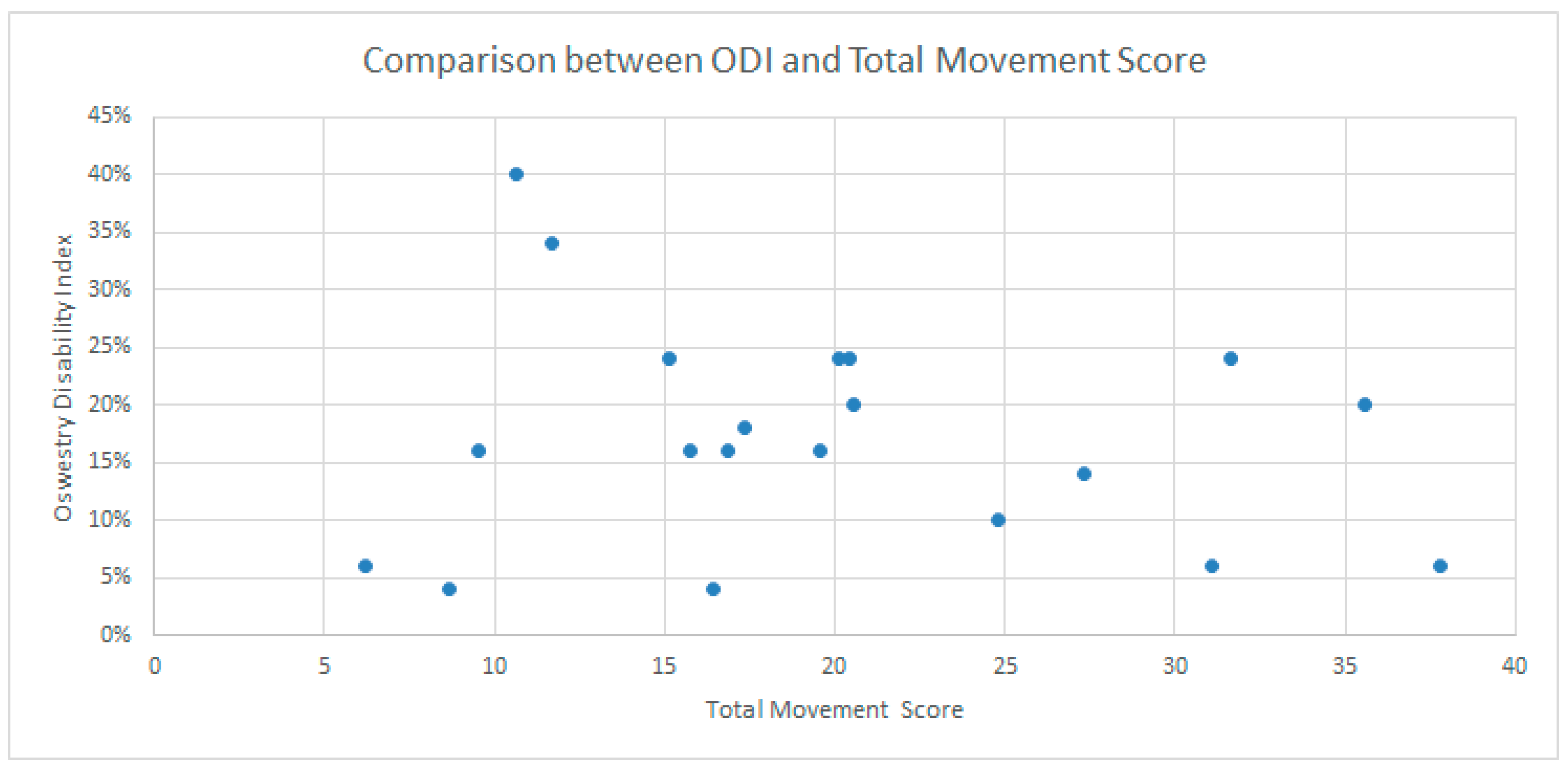 Ijerph 19 09033 g003 550