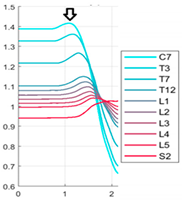 Ijerph 19 09033 i001