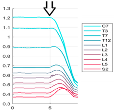 Ijerph 19 09033 i004