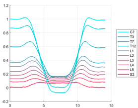 Ijerph 19 09033 i005