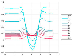 Ijerph 19 09033 i014