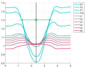 Ijerph 19 09033 i017