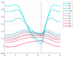 Ijerph 19 09033 i019