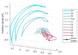 Ijerph 19 09033 i024