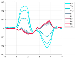 Ijerph 19 09033 i026