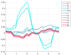 Ijerph 19 09033 i027