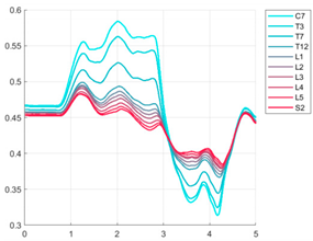 Ijerph 19 09033 i028