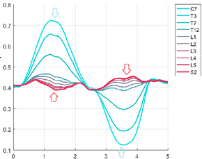 Ijerph 19 09033 i037