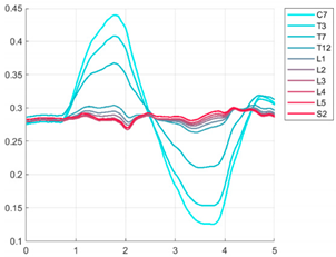 Ijerph 19 09033 i039