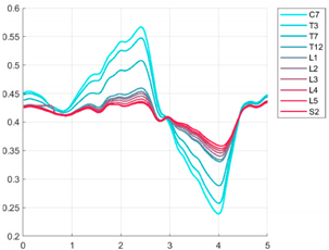 Ijerph 19 09033 i040