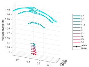 Ijerph 19 09033 i041