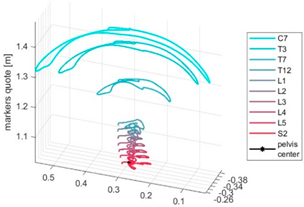 Ijerph 19 09033 i043