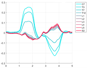 Ijerph 19 09033 i046