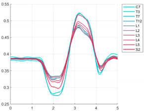 Ijerph 19 09033 i049