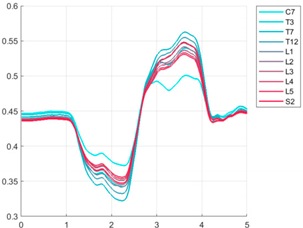 Ijerph 19 09033 i050