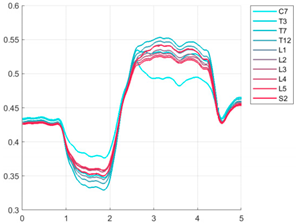 Ijerph 19 09033 i052