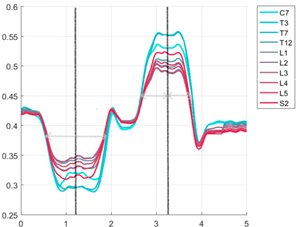 Ijerph 19 09033 i053