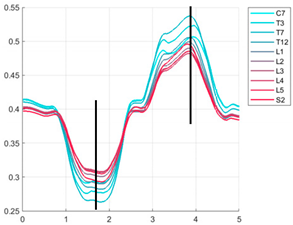 Ijerph 19 09033 i055