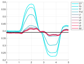 Ijerph 19 09033 i060