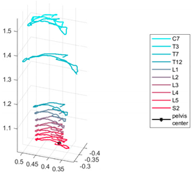 Ijerph 19 09033 i063