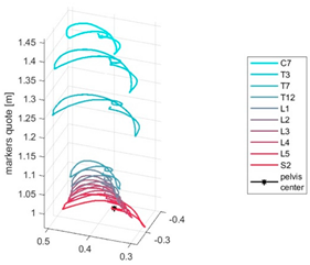 Ijerph 19 09033 i064