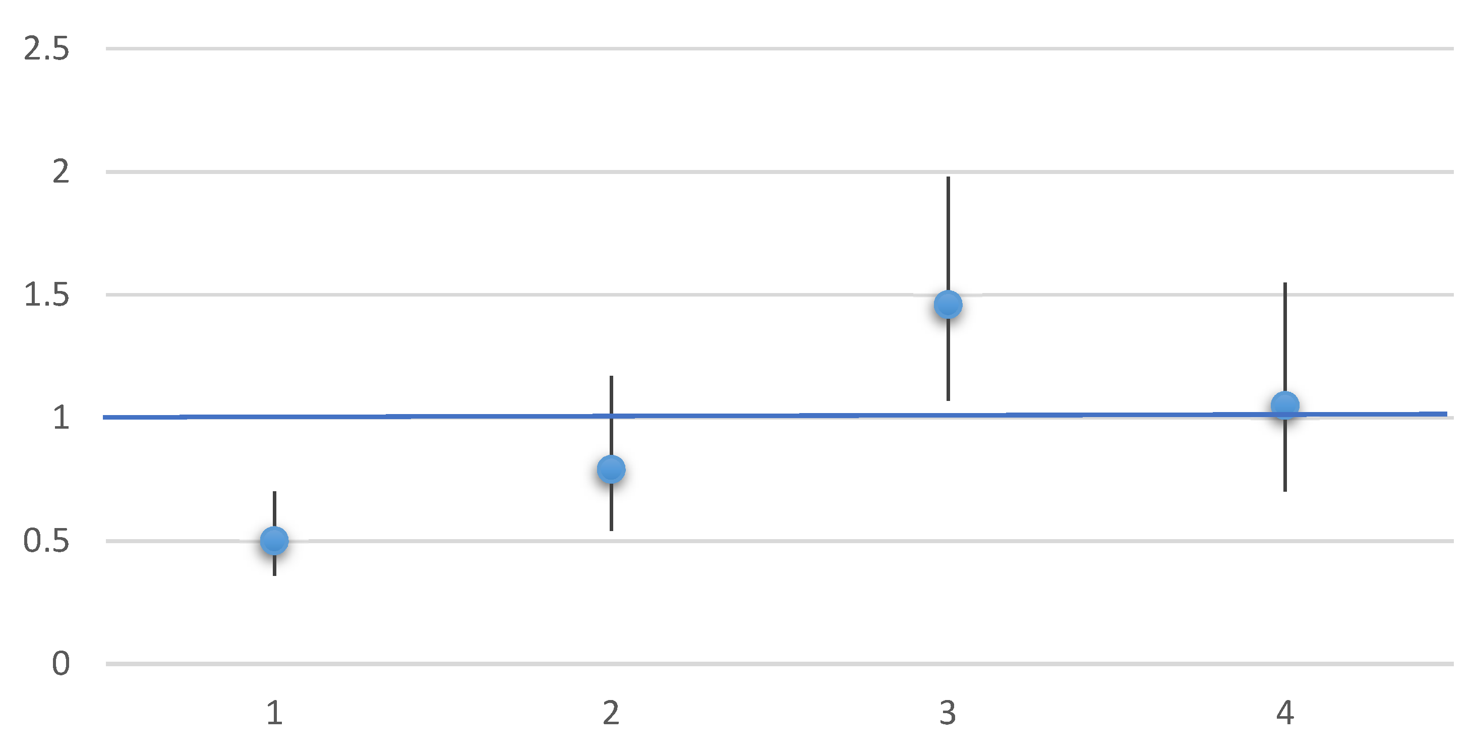 Ijerph 19 09039 g001