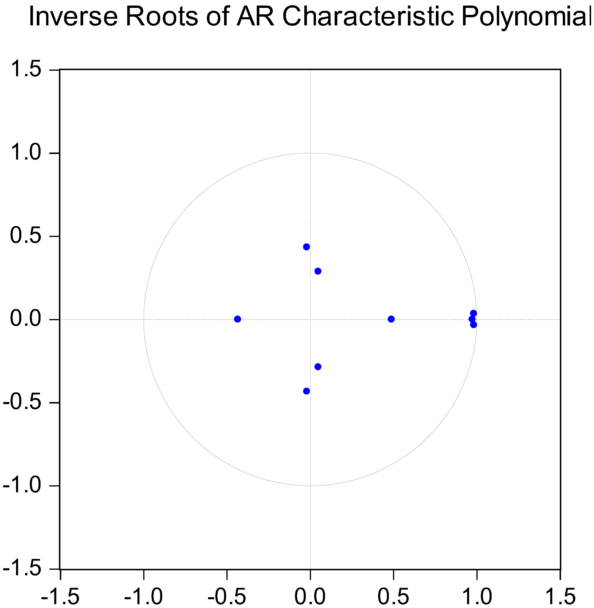 Ijerph 19 09043 g002 550