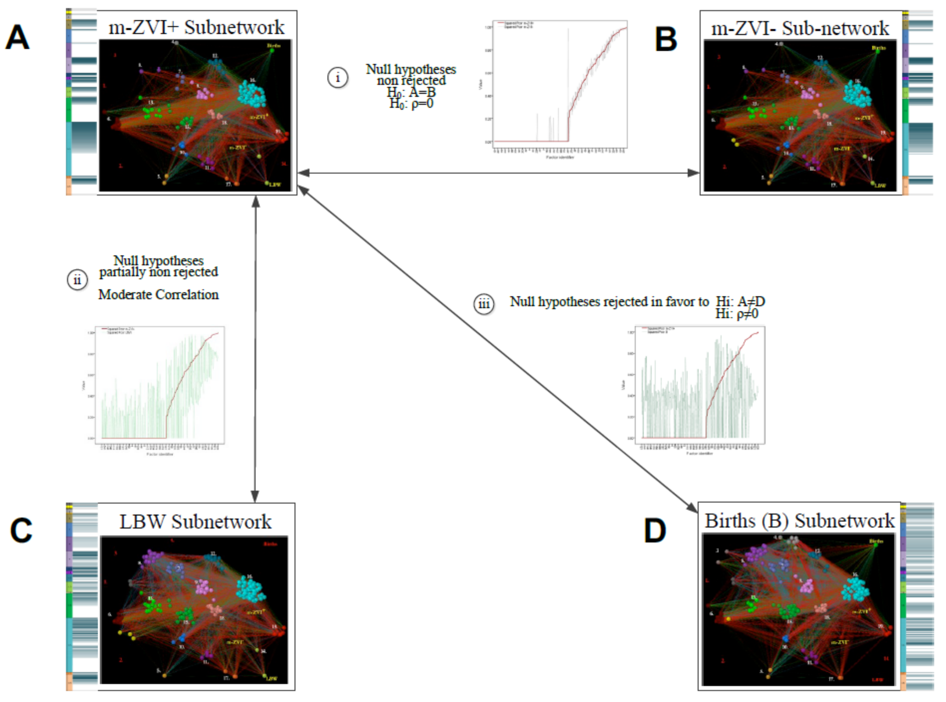 Ijerph 19 09051 g002 550