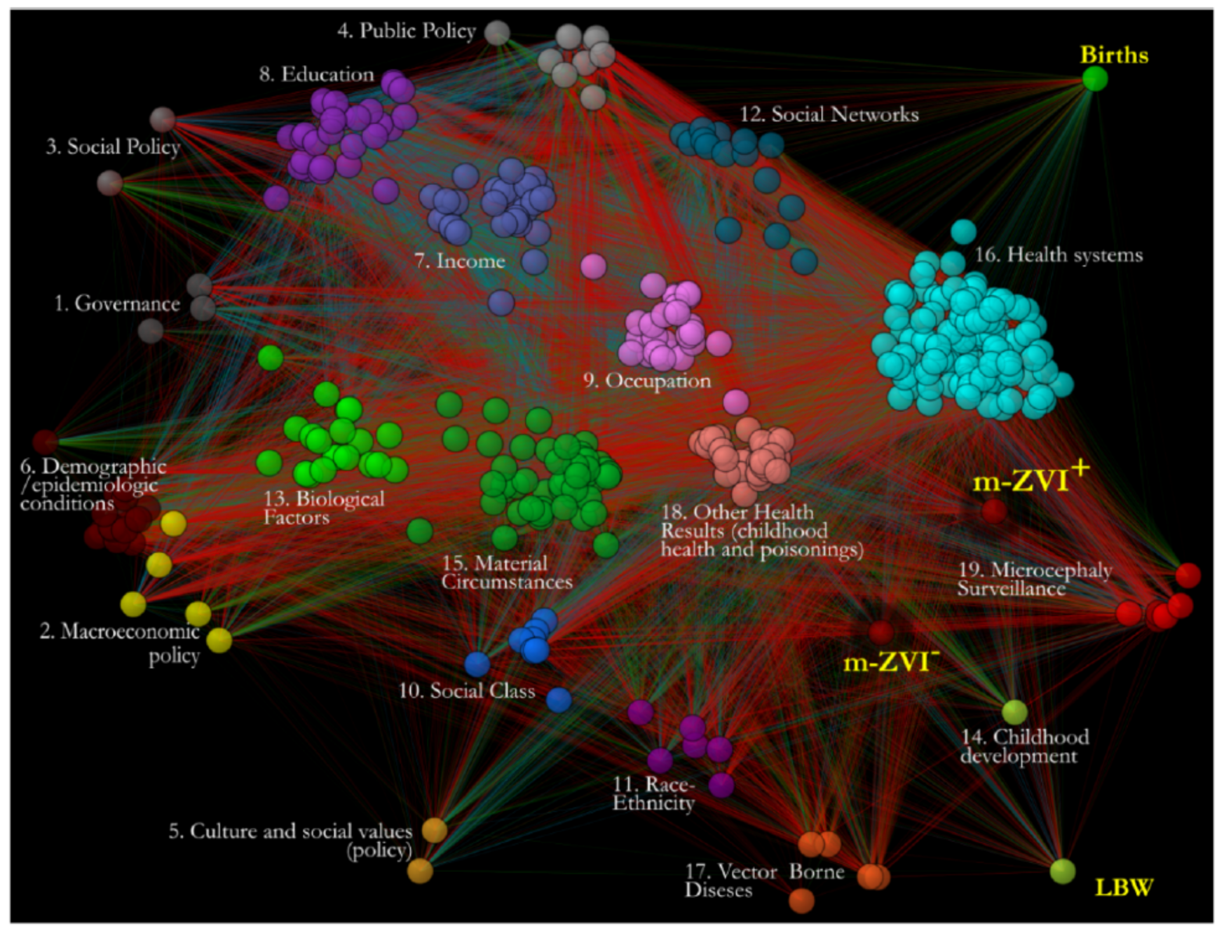 Ijerph 19 09051 g003 550