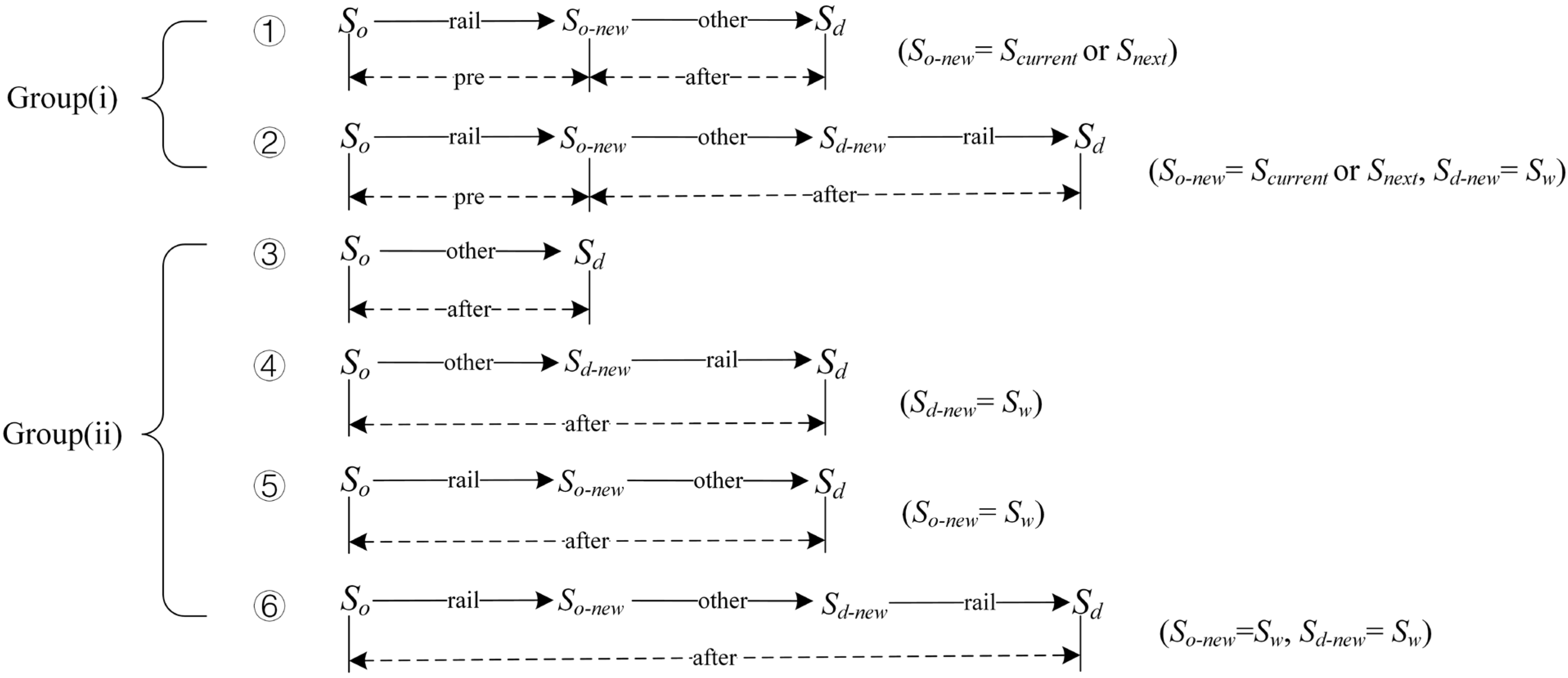 Ijerph 19 09052 g003 550