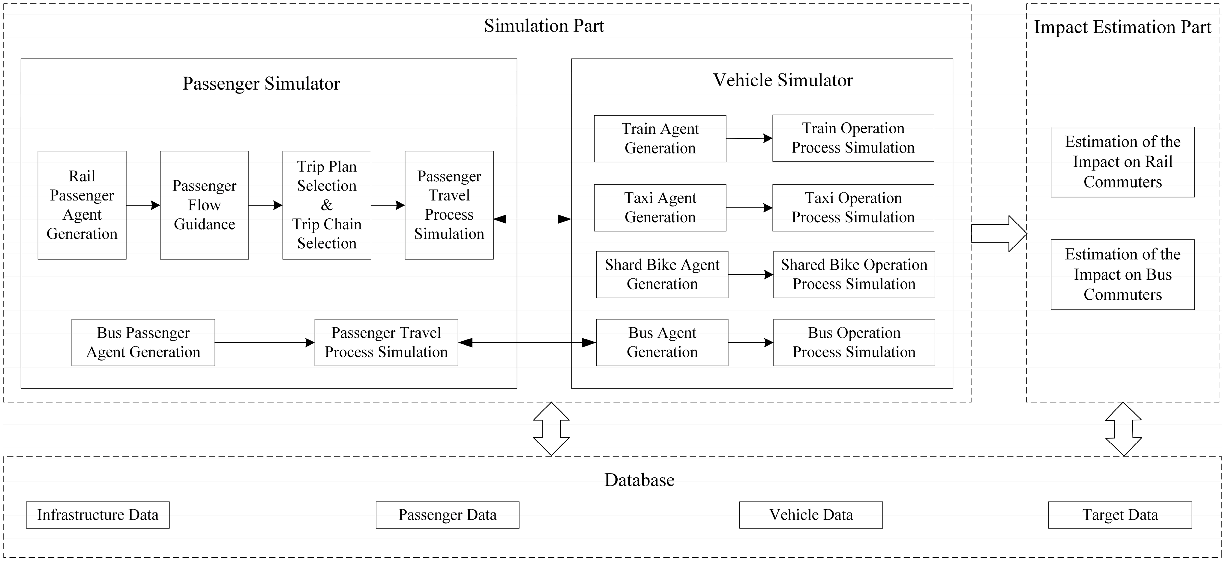 Ijerph 19 09052 g004 550