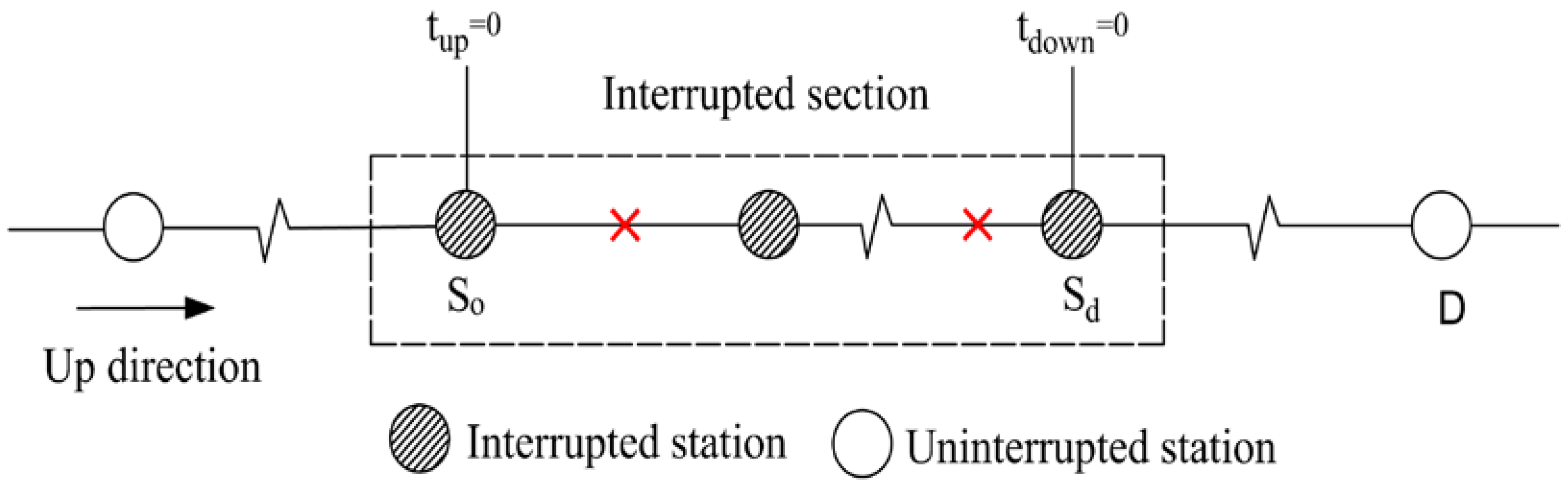 Ijerph 19 09052 i001