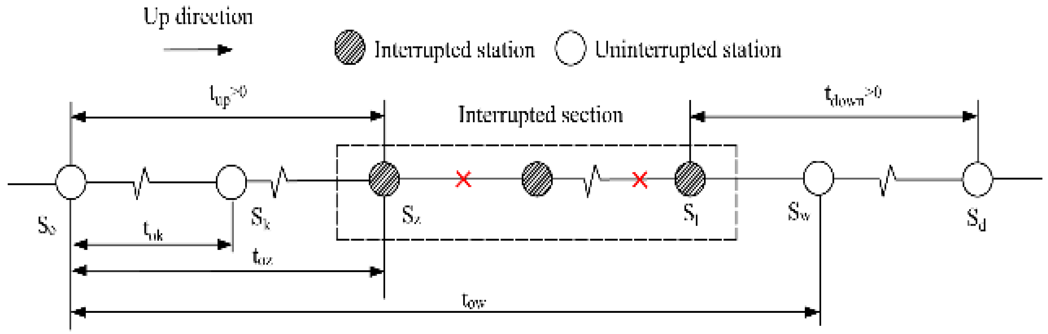 Ijerph 19 09052 i004